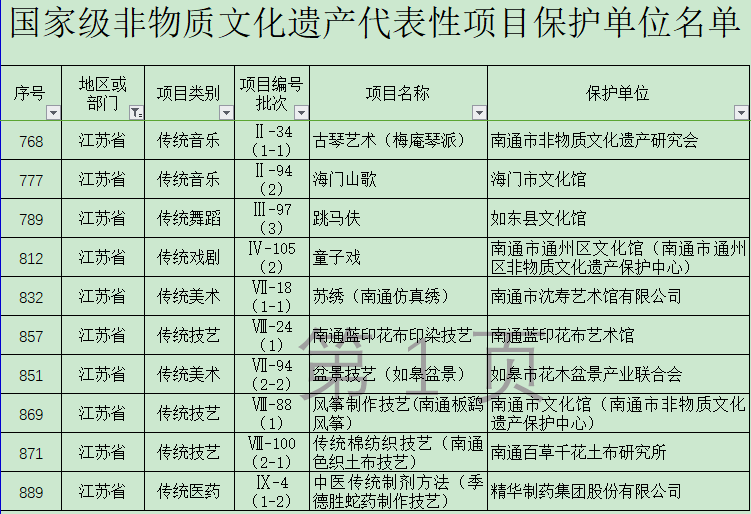 全球焦点新篇章，重点国家最新概览