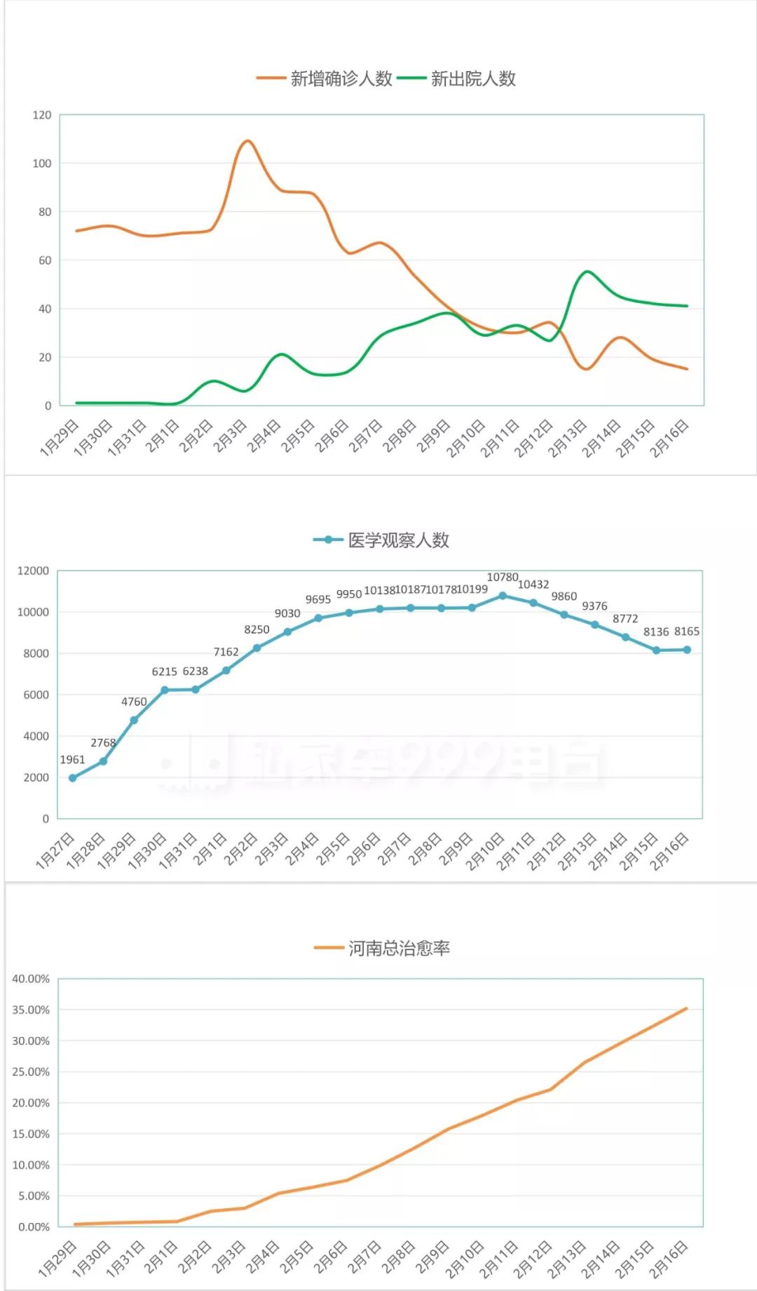 2025年1月2日 第7页