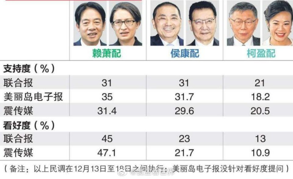 电子元件 第16页