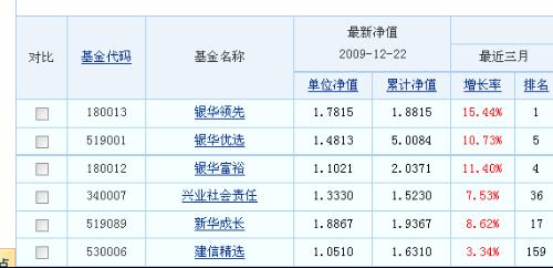 最新净值单位解析，概念、应用场景及理解其含义的重要性