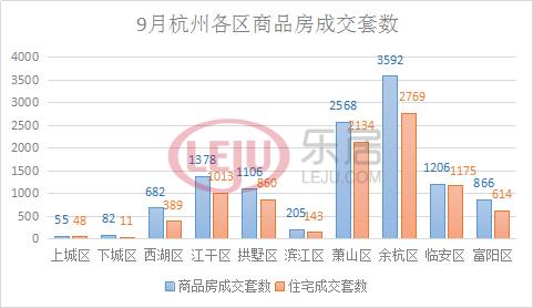 杭州最新成交及市场走势分析，购房策略深度解读