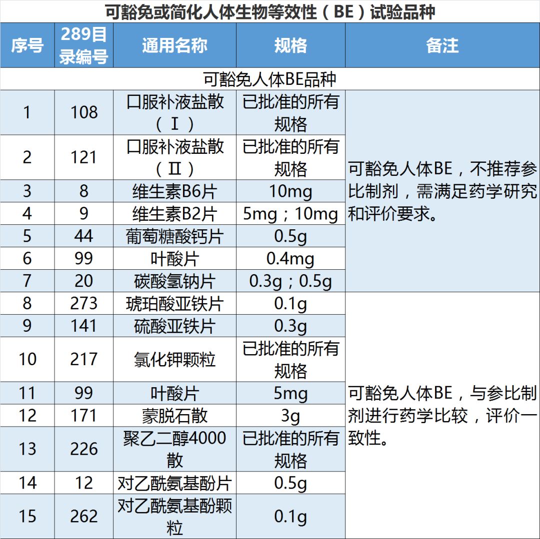 引领科技进步的新标杆，最新参照标准发布！