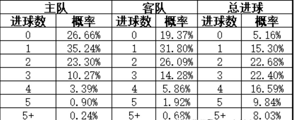 欧赔最新动态解析与预测，深度探讨未来趋势