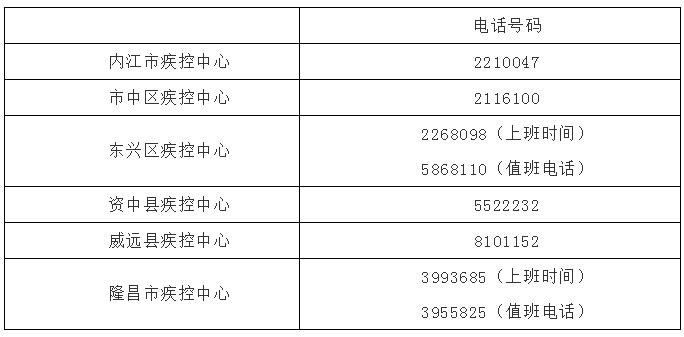 莘县最新确诊病例分析与报告